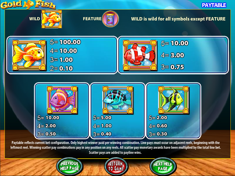 Goldfish Top Symbols Paytable
