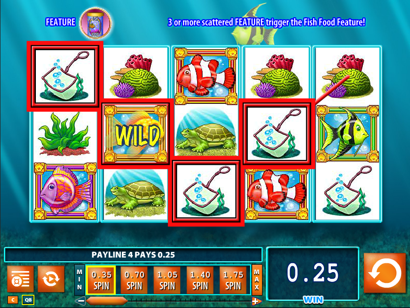 Goldfish Winline Visibility